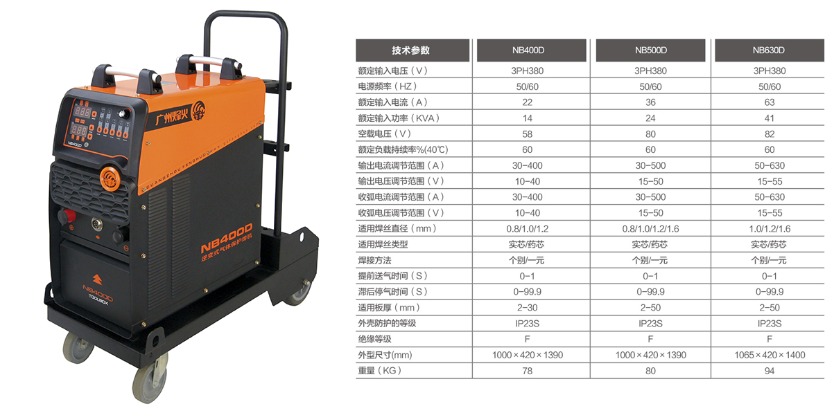 NB-400D技術參數.png