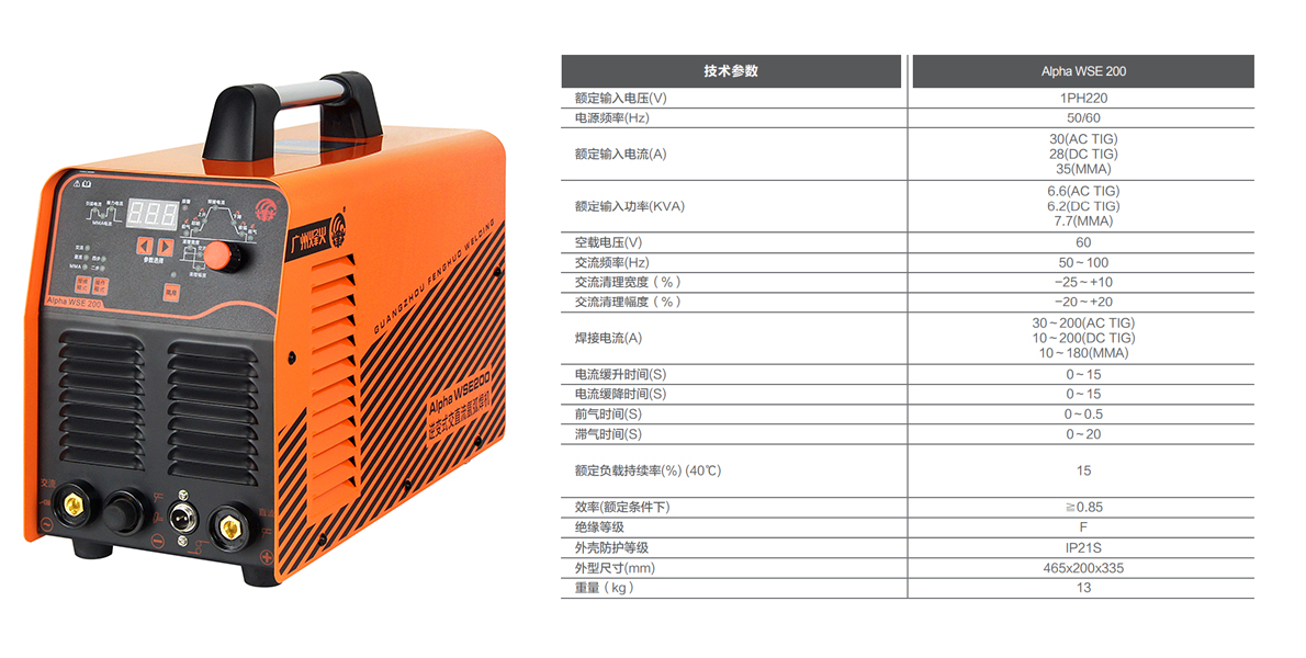 Alpha WSE 200詳情.jpg